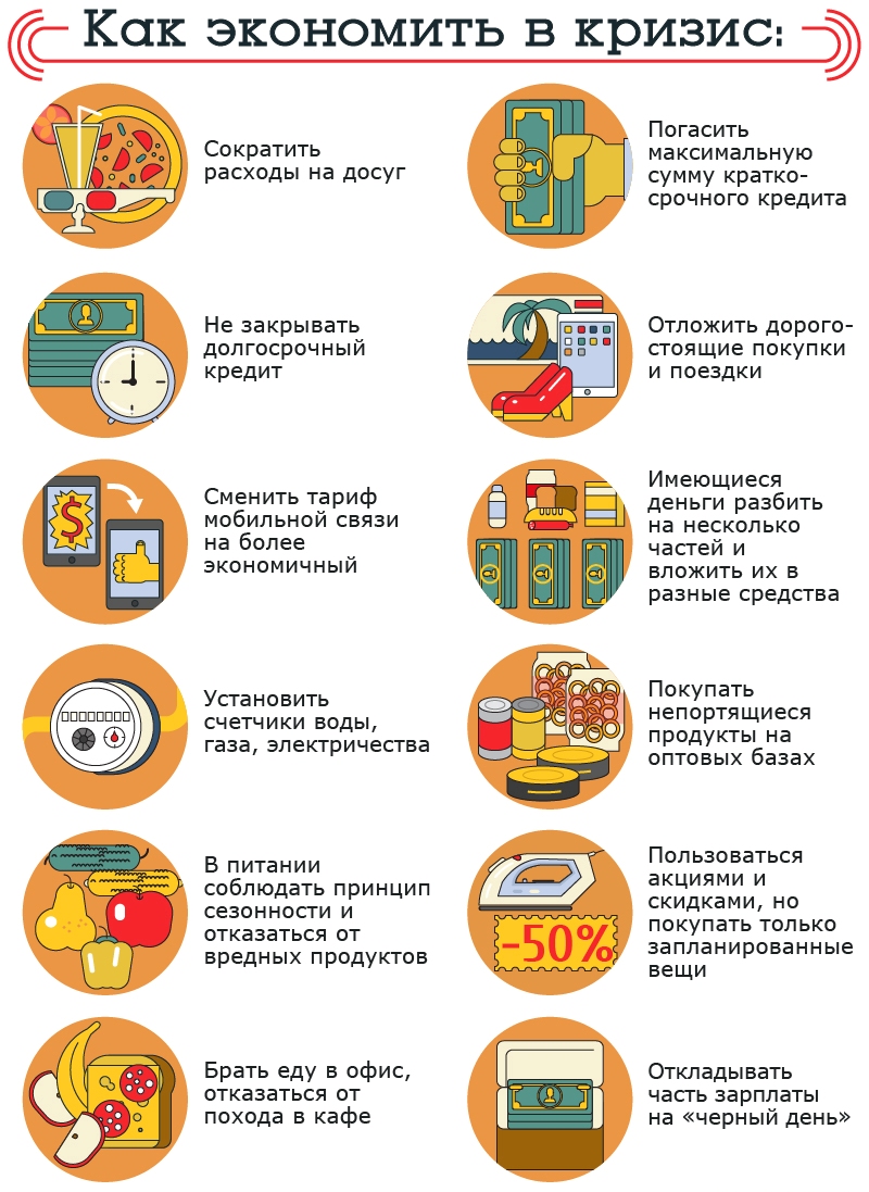 Не Трать Время На Покупки В Магазинах